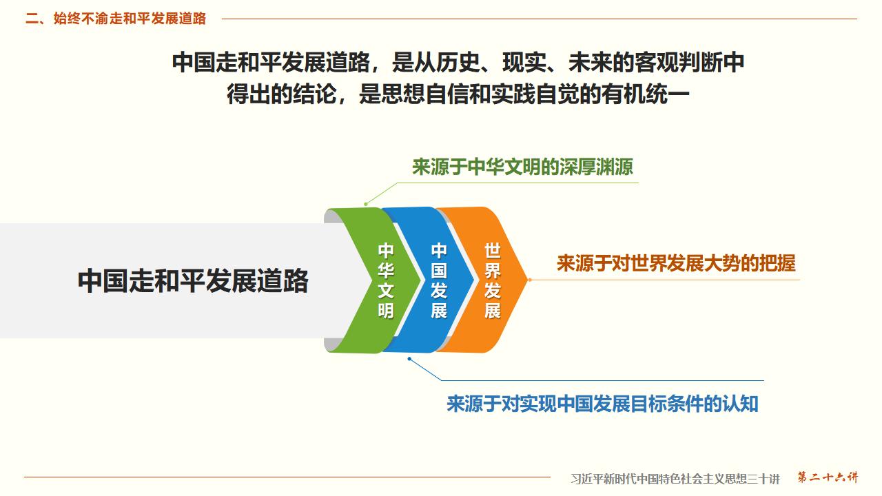 26構(gòu)建人類命運(yùn)共同體_15.jpg 26構(gòu)建人類命運(yùn)共同體_15.jpg