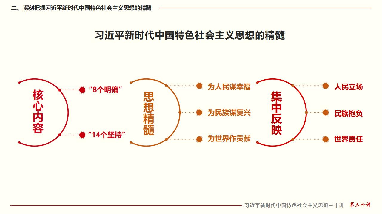 堅持用習(xí)近平新時代中國特色社會主義思想武裝全黨